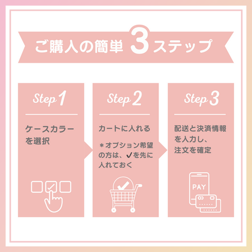 \ SOLD OUT /【ikkakeトイレシリーズ-プレミアム】災害時の“クサイ”が 嫌いな方用|強力防臭のトイレと衛生品3日分セット