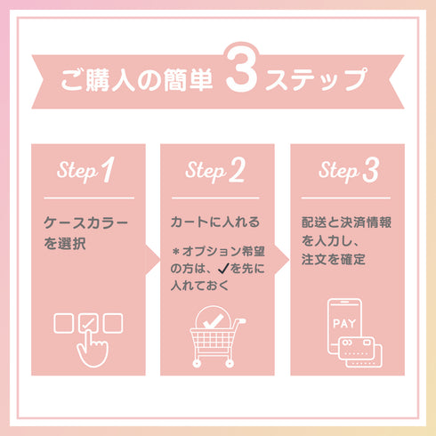 【ikkakeトイレシリーズ-ベーシック】水が使えない非常時に。 “トイレの不安”だけはしっかり備える、最小限で本気の7日分セット。