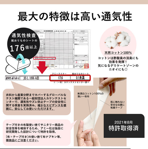 下着が洗えない時も清潔に・布製パンティライナー(おりものシート)5年以上保存|21枚入り×2個セット
